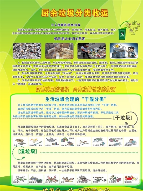 垃圾分類(lèi)海報(bào)