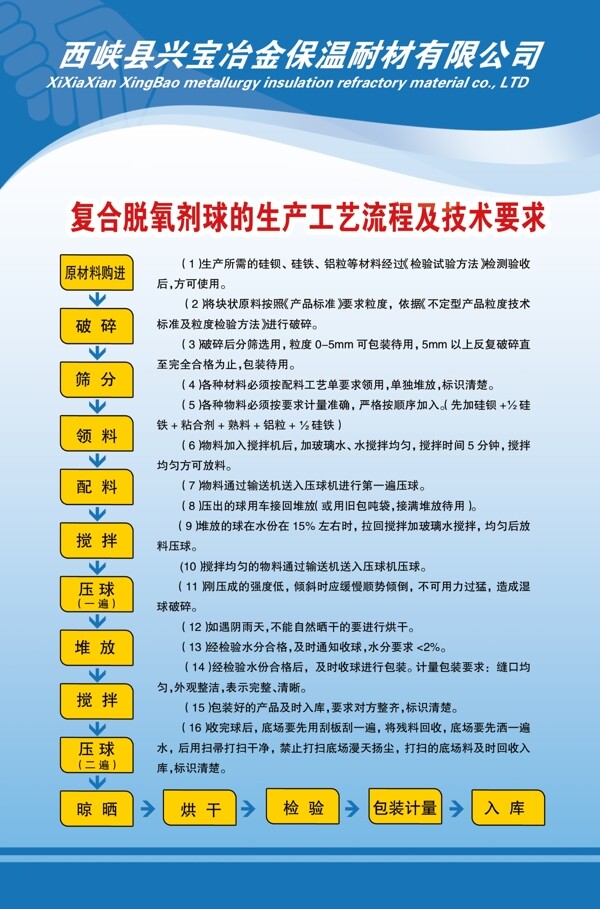 公司制度图片