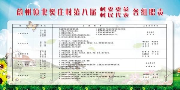 村委員圖片