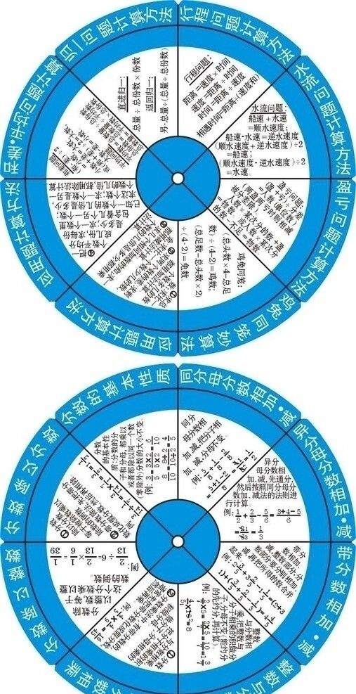 數(shù)學計算卡片圖片