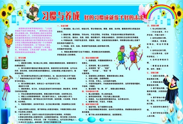 小學(xué)生養(yǎng)成教育