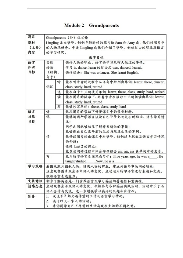 五年級下英語下冊Module2教案2課時