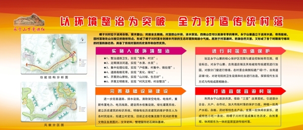 12345黨建環(huán)境