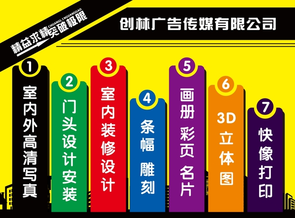 廣告單透