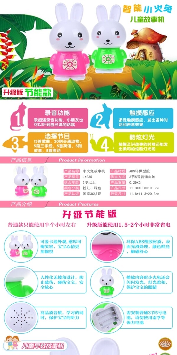 淘寶詳情頁
