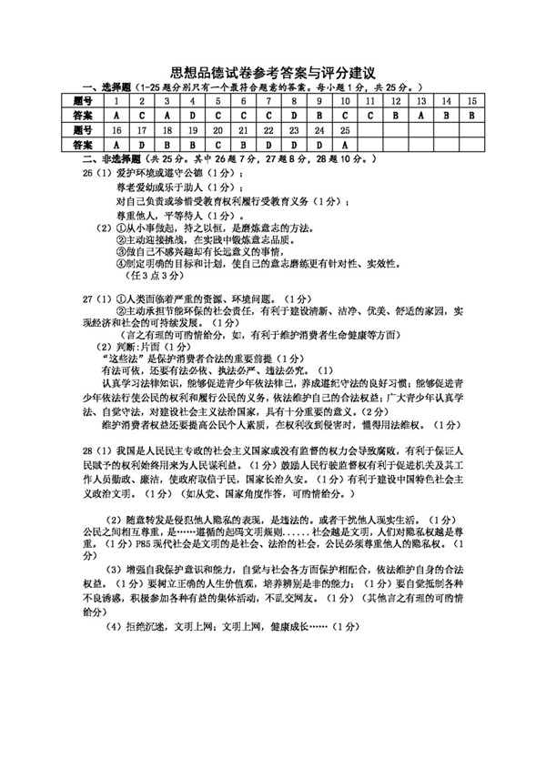 中考專區(qū)思想品德江蘇省九年級中考三模政治試題
