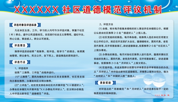 社區(qū)道德模范評議機制