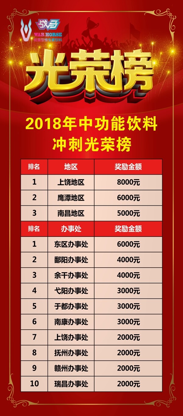 光榮榜
