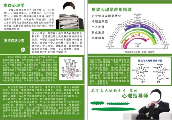 宣傳單頁
