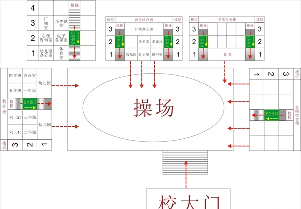 學(xué)校平面圖
