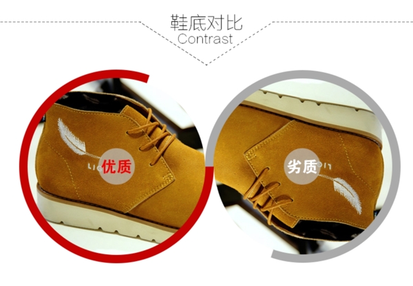 對(duì)比詳情頁(yè)