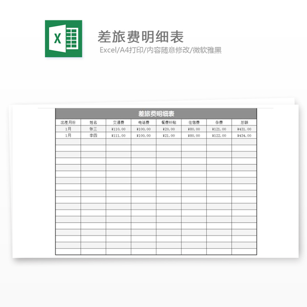 差旅費明細(xì)表