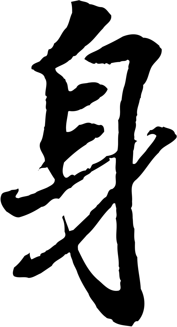 身