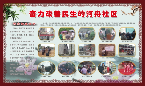 河舟展板圖片