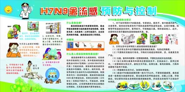 H7N9禽流感预防与控制