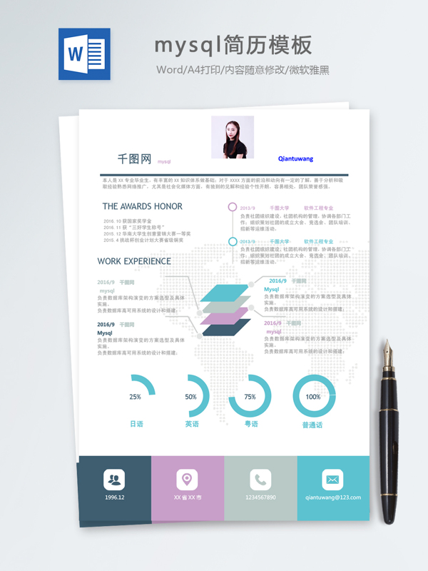 mysql個人簡歷模板