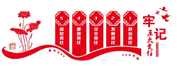 牢記責(zé)任荷花蓮花廉政