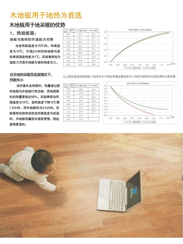 圣象地板畫冊圖片