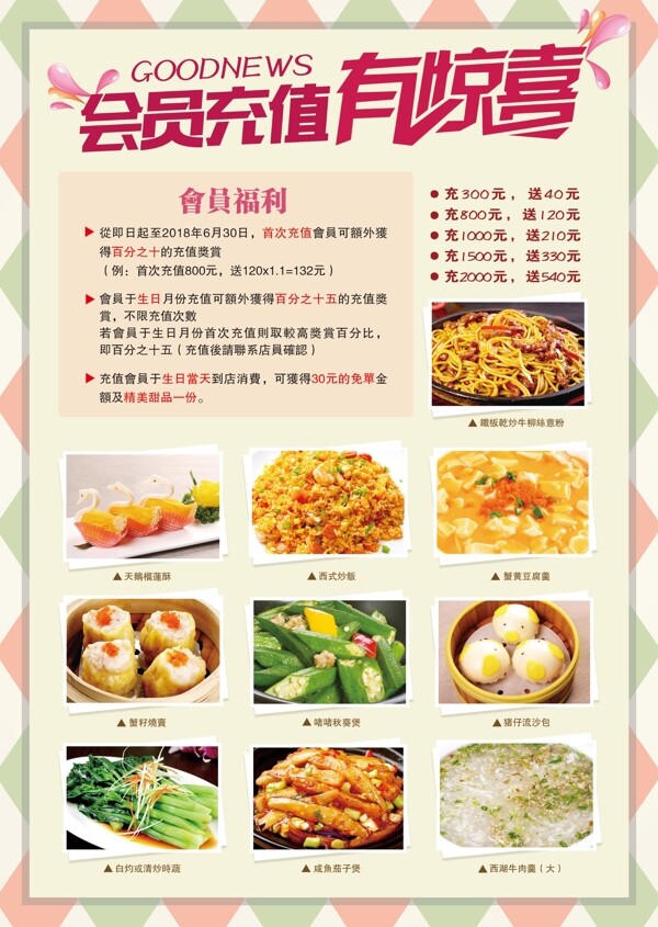 香港飯店菜單