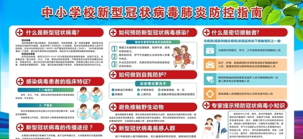 疫情防控指南