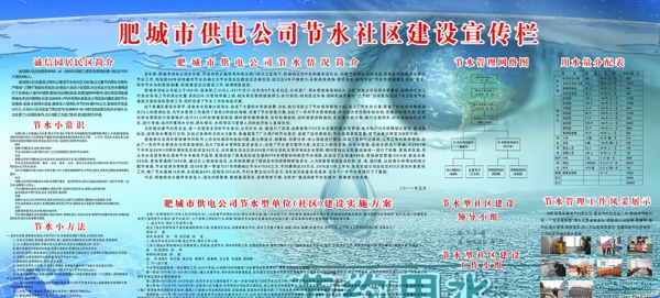 節(jié)約用水宣傳展板圖片