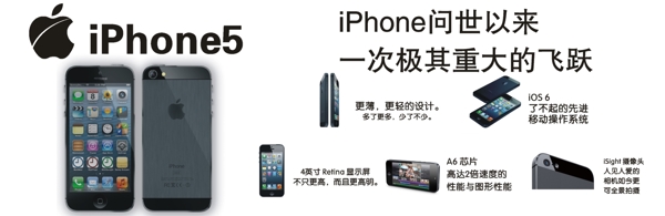 iphone展板圖片