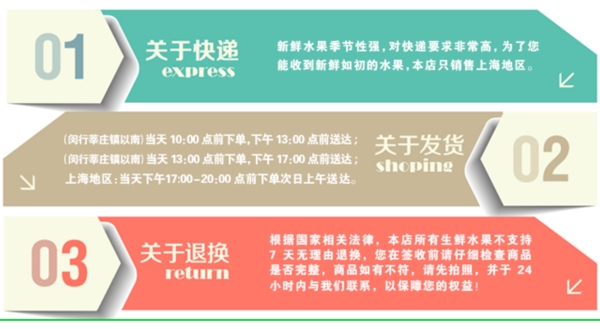 健康教育宣傳欄圖片