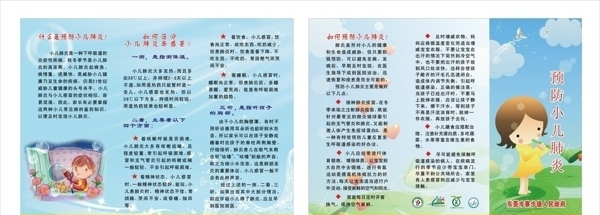 小兒肺炎圖片
