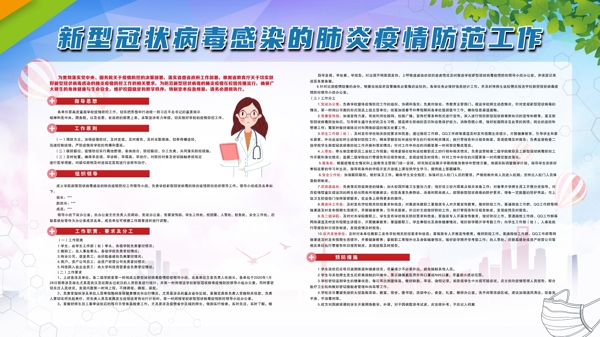 新冠狀病毒肺炎防范知識