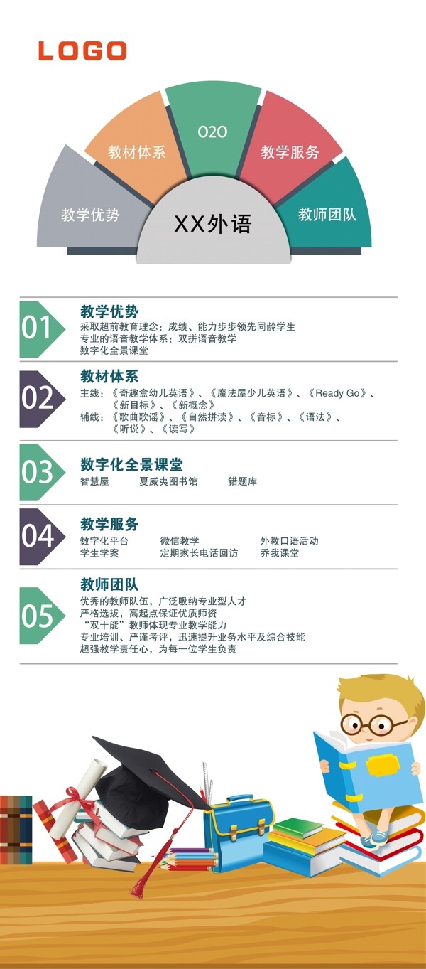 英語培訓(xùn)展架