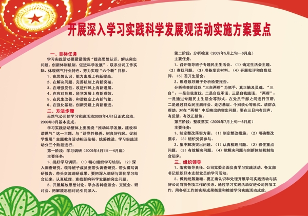 科學發(fā)展觀宣傳欄圖片