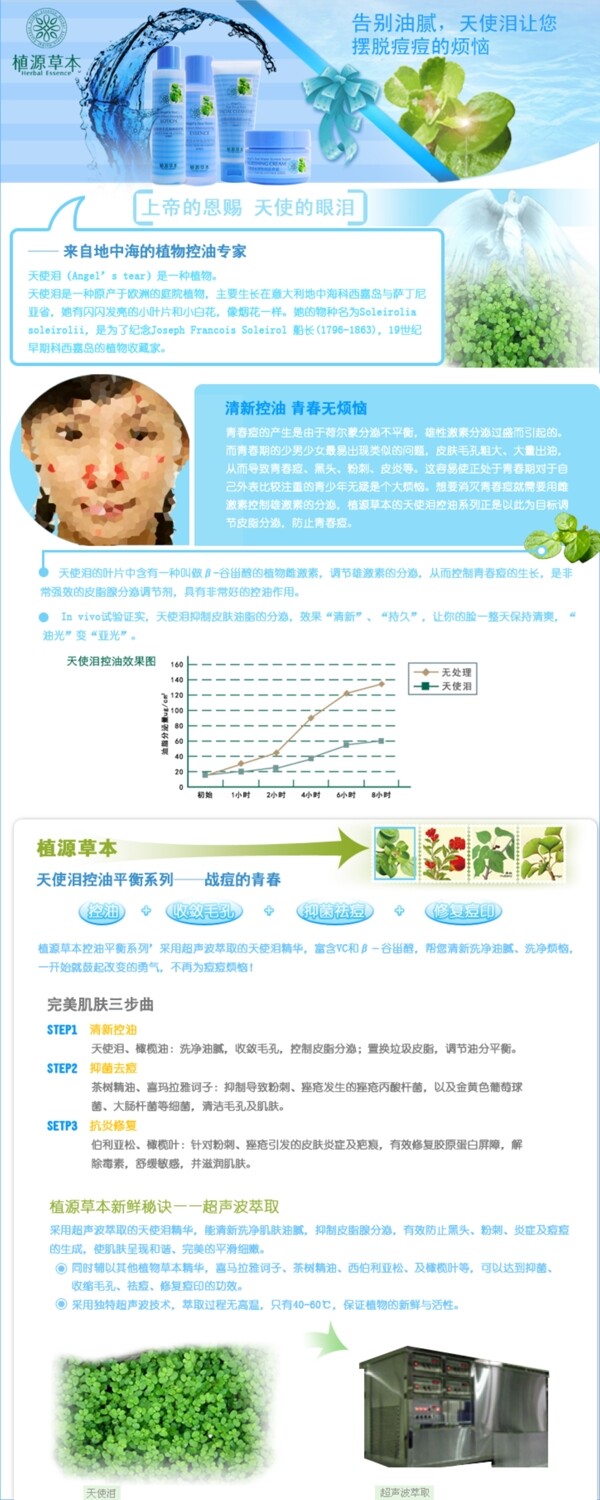 化妝品詳情頁海報