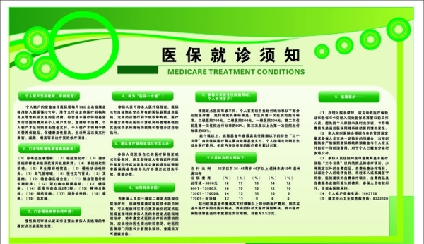 就診需知宣傳欄圖片