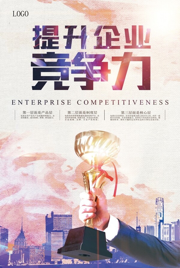 创意奖杯荣耀提升竞争力企业文化海报