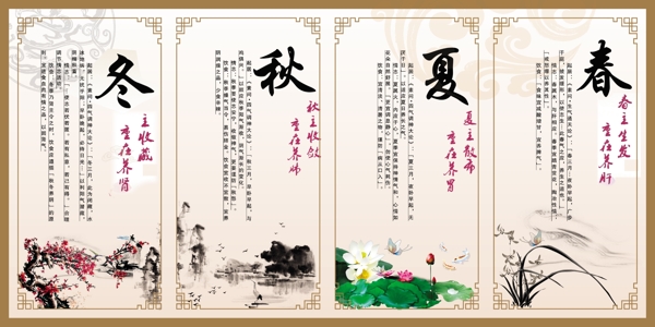 四季養(yǎng)生展板圖片