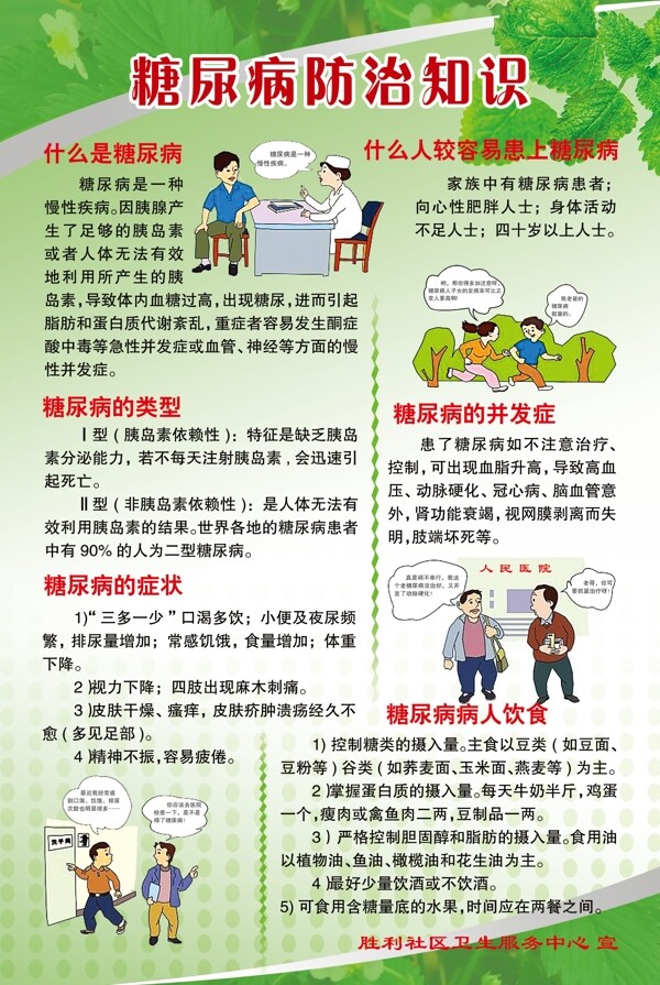 糖尿病海報