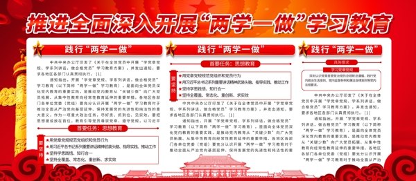 簡約黨建風兩學一做宣傳展板psd