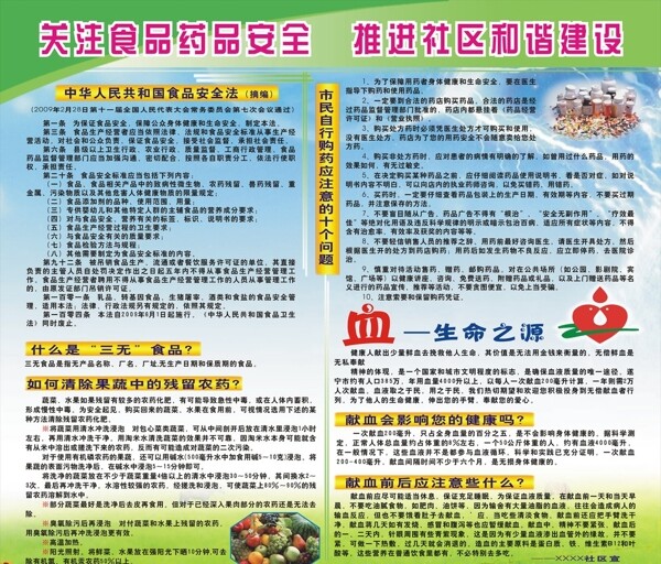 社區(qū)食品藥品宣傳欄圖片