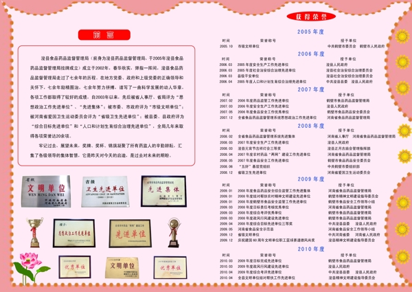 榮譽(yù)展板圖片