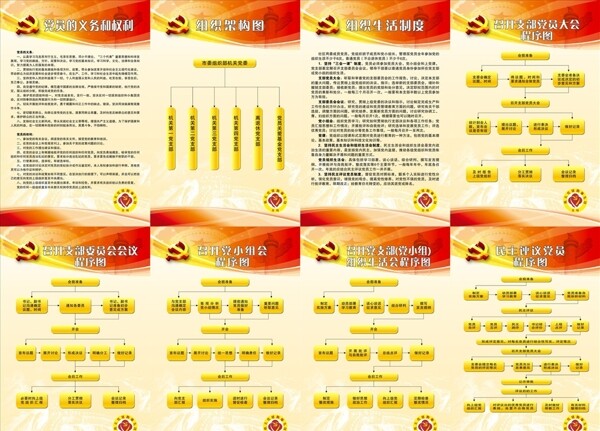 黨員制度
