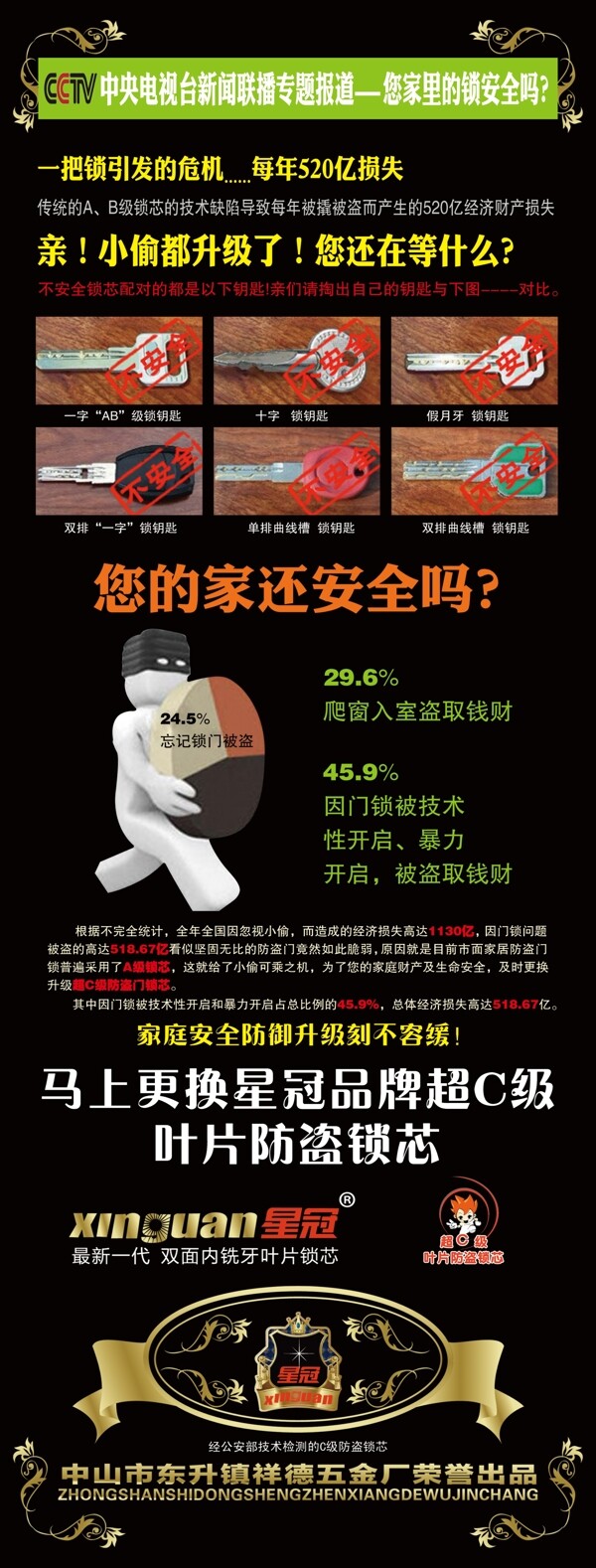 星冠品牌防盜鎖芯圖片
