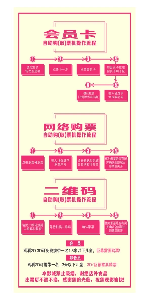 會(huì)員卡流程