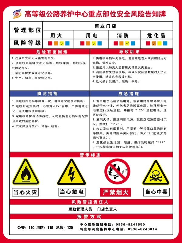 安全风险告知牌
