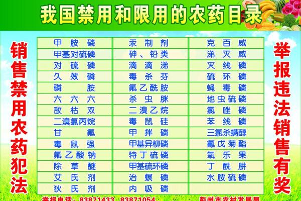 禁用和限用農(nóng)藥目錄圖片