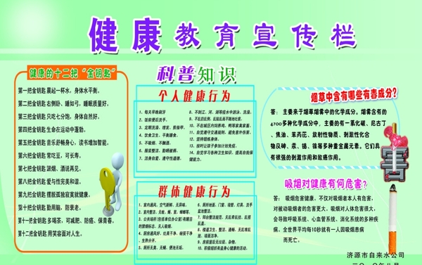 健康教育展板