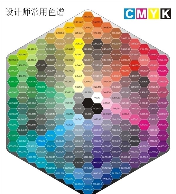 设计师CMYK色谱图片