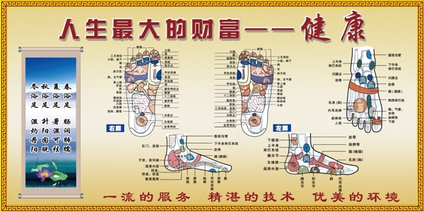 足療圖片