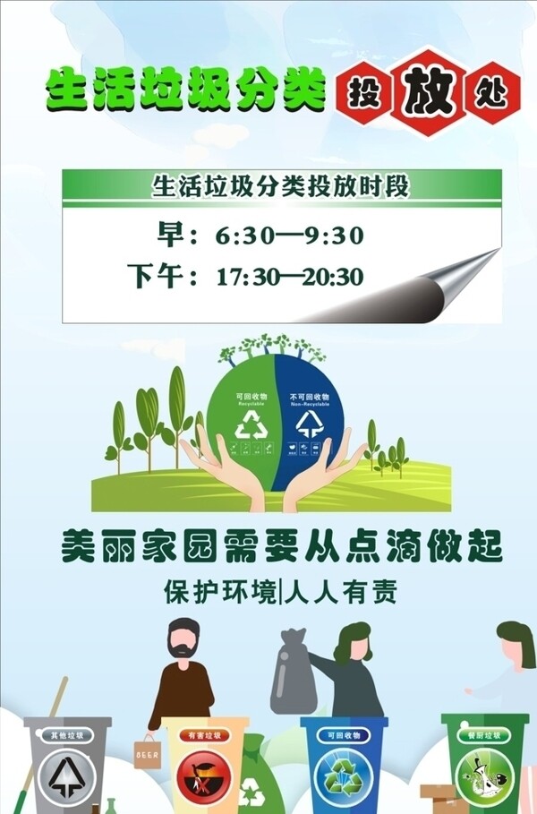 垃圾分類保護(hù)環(huán)境