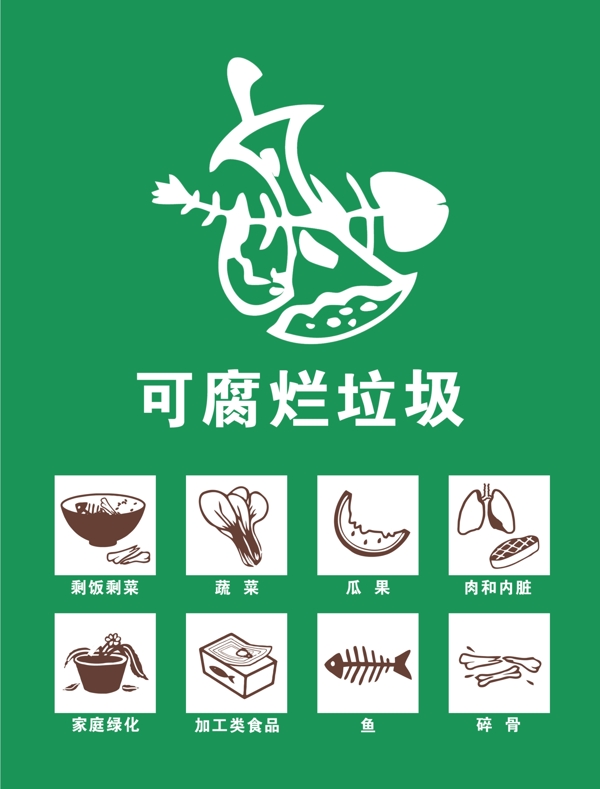 垃圾分類