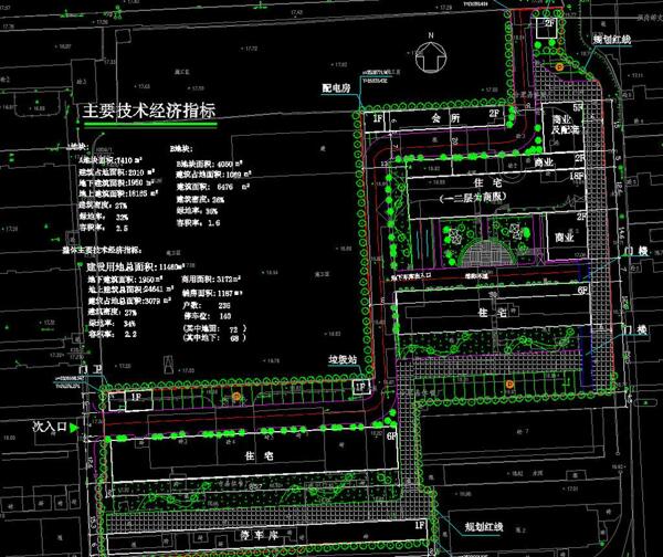小區(qū)規(guī)劃